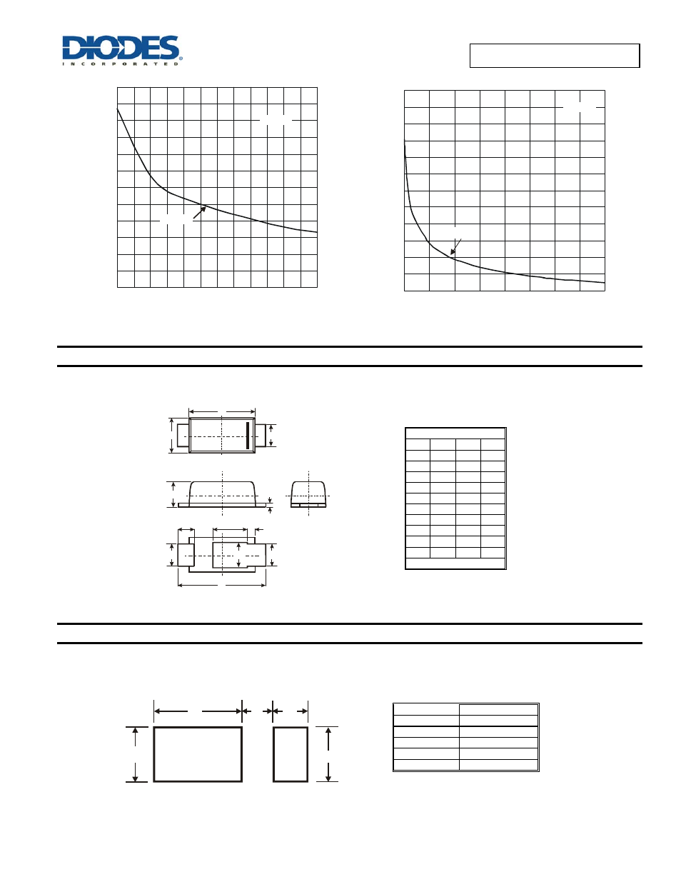 Package outline dimensions, Suggested pad layout | Diodes DFLT5V0A – DFLT220A User Manual | Page 4 / 5