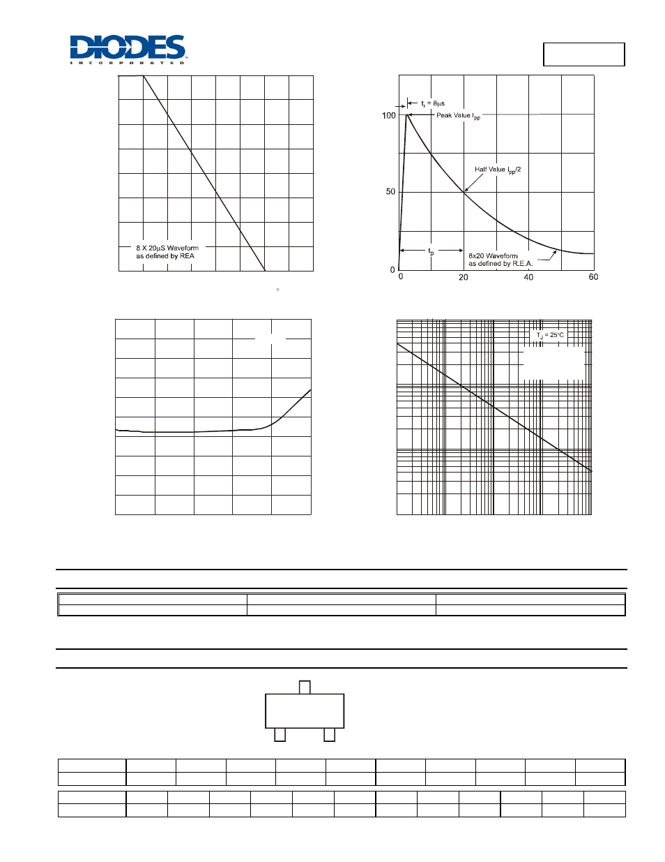 Dlp05lc, Ordering information, Marking information | Diodes DLP05LC User Manual | Page 2 / 4