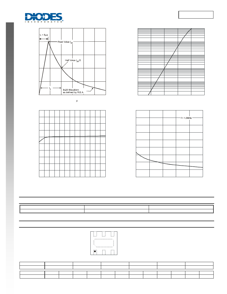 Dmf05lcflp new prod uc t, Ordering information, Marking information | Diodes DMF05LCFLP User Manual | Page 2 / 4