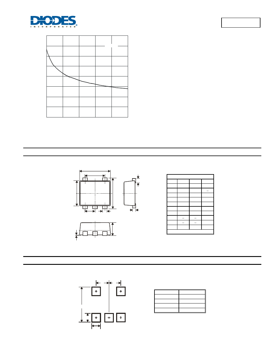 Dup412vp5, Package outline dimensions, Suggested pad layout | Diodes DUP412VP5 User Manual | Page 3 / 4