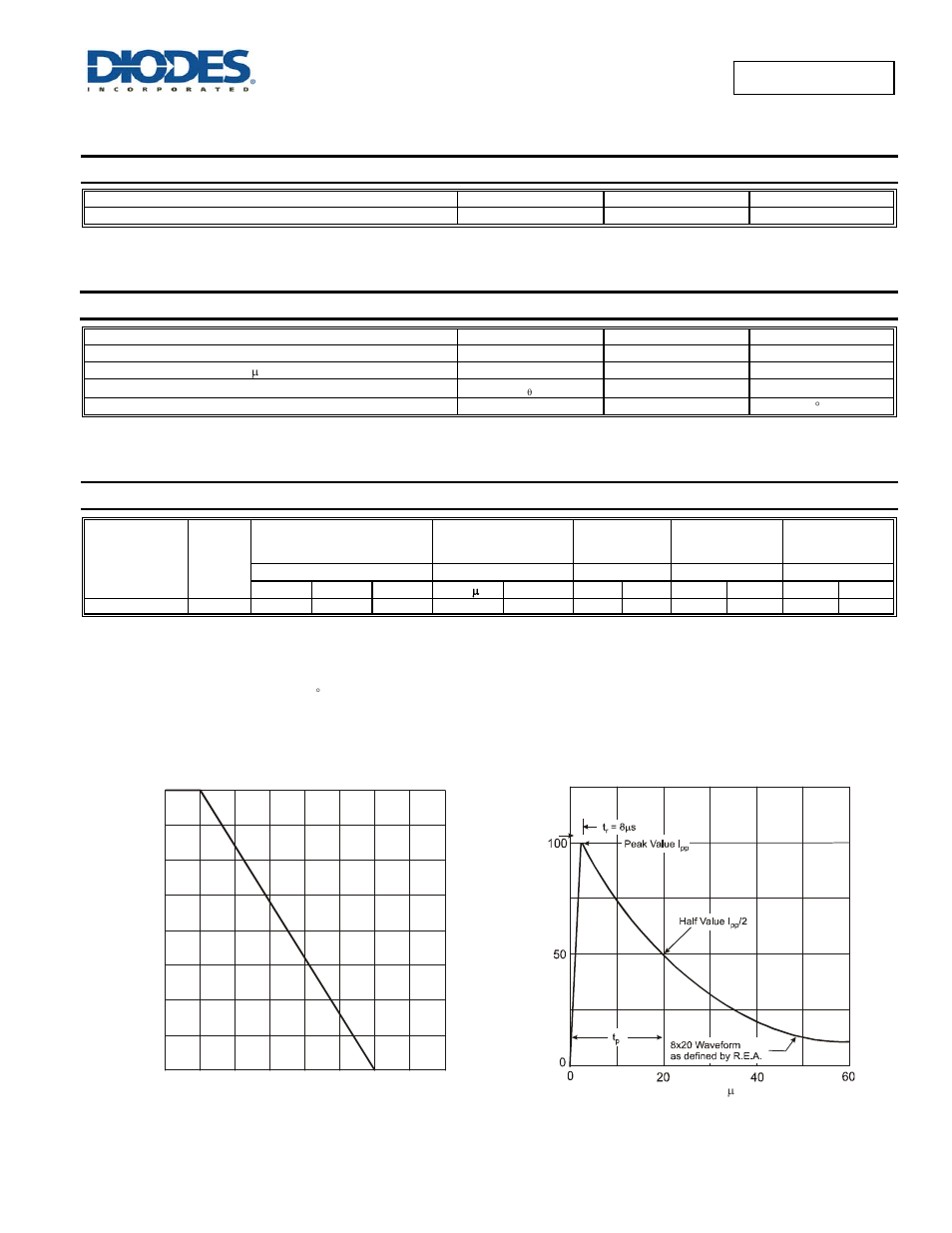 Maximum ratings, Thermal characteristics, Electrical characteristics | Dzqa5v6axv5 | Diodes DZQA5V6AXV5 User Manual | Page 2 / 4