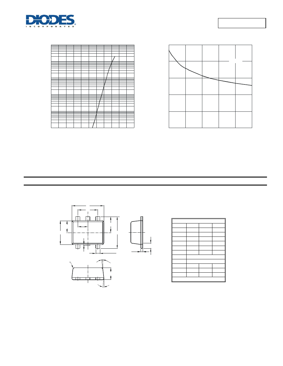 Dzqa5v6axv5, Package outline dimensions | Diodes DZQA5V6AXV5 User Manual | Page 3 / 4