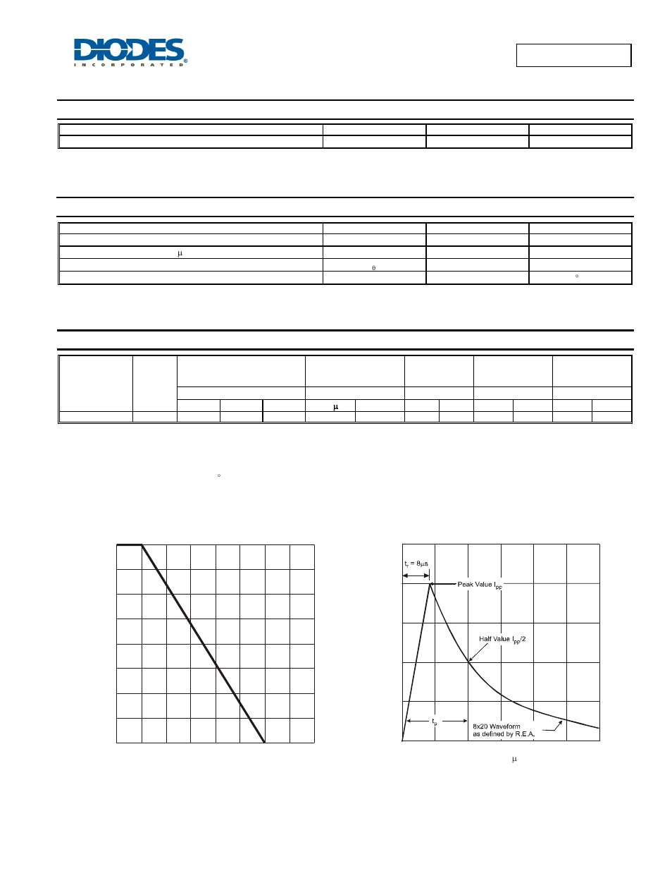 Dzqa6v8axv5, Maximum ratings, Thermal characteristics | Electrical characteristics | Diodes DZQA6V8AXV5 User Manual | Page 2 / 4