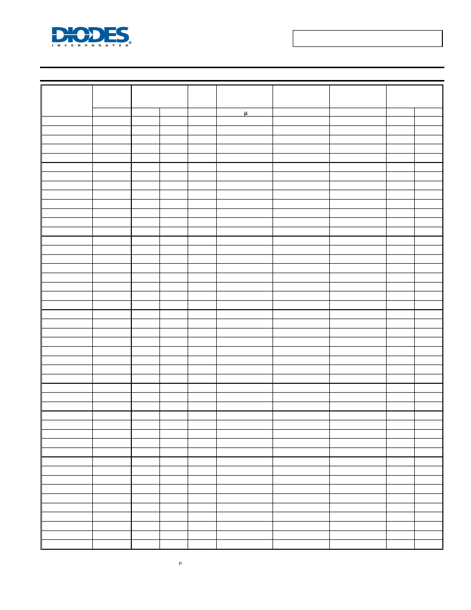 Electrical characteristics | Diodes SMAJ5.0(C)A – SMAJ200(C)A User Manual | Page 2 / 5