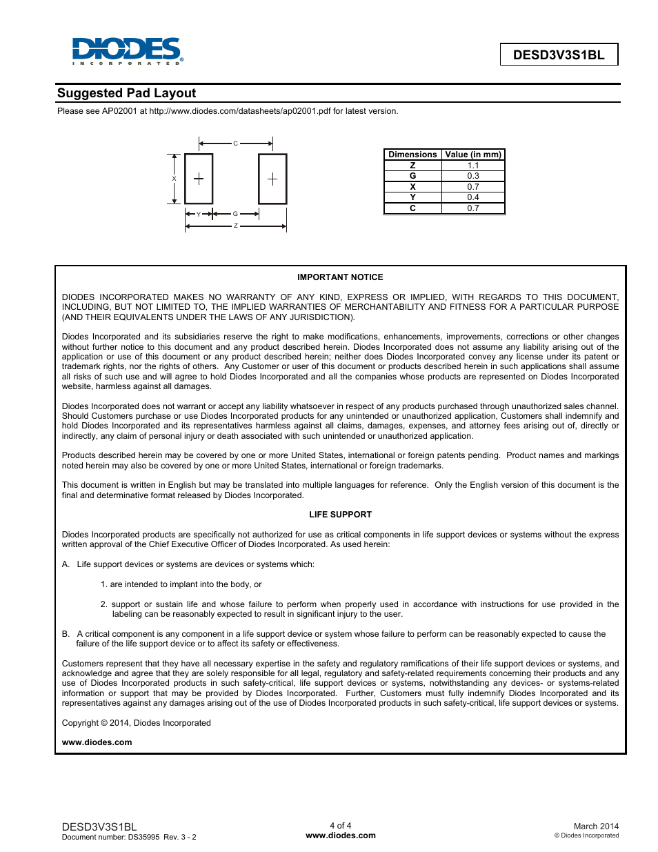 Desd3v3s1bl, Suggested pad layout | Diodes DESD3V3S1BL User Manual | Page 4 / 4