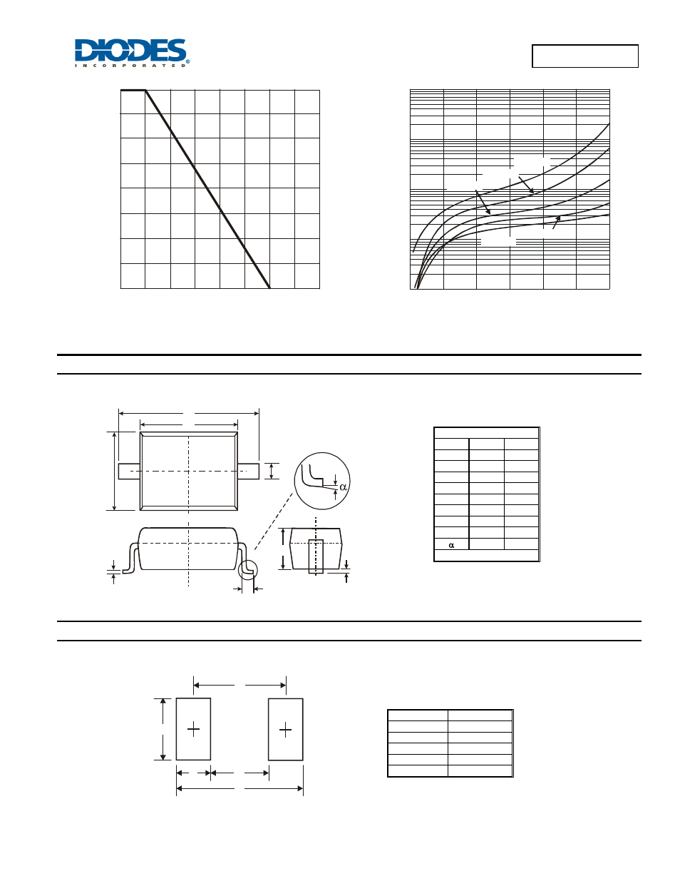 Package outline dimensions, Suggested pad layout | Diodes DESD5V0S1BA User Manual | Page 3 / 4