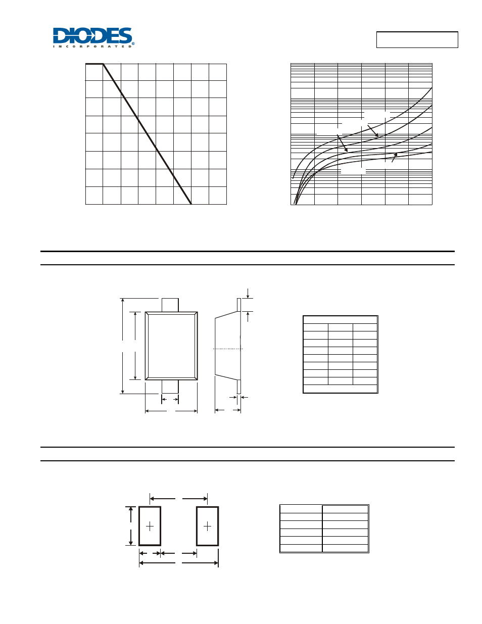 Package outline dimensions, Suggested pad layout | Diodes DESD5V0S1BB User Manual | Page 3 / 4