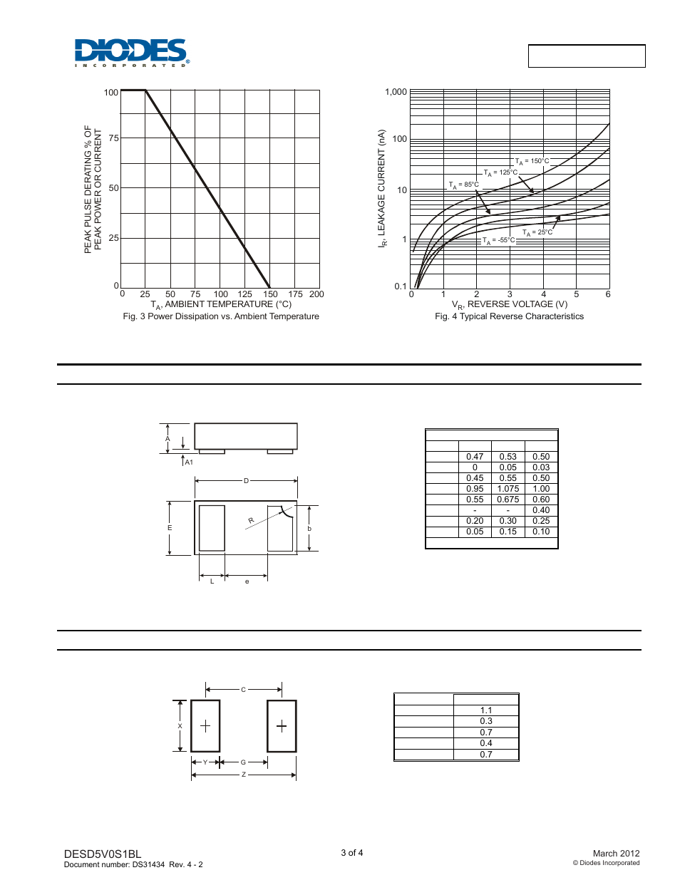 Desd5v0s1bl new prod uc t, Package outline dimensions, Suggested pad layout | Diodes DESD5V0S1BL User Manual | Page 3 / 4