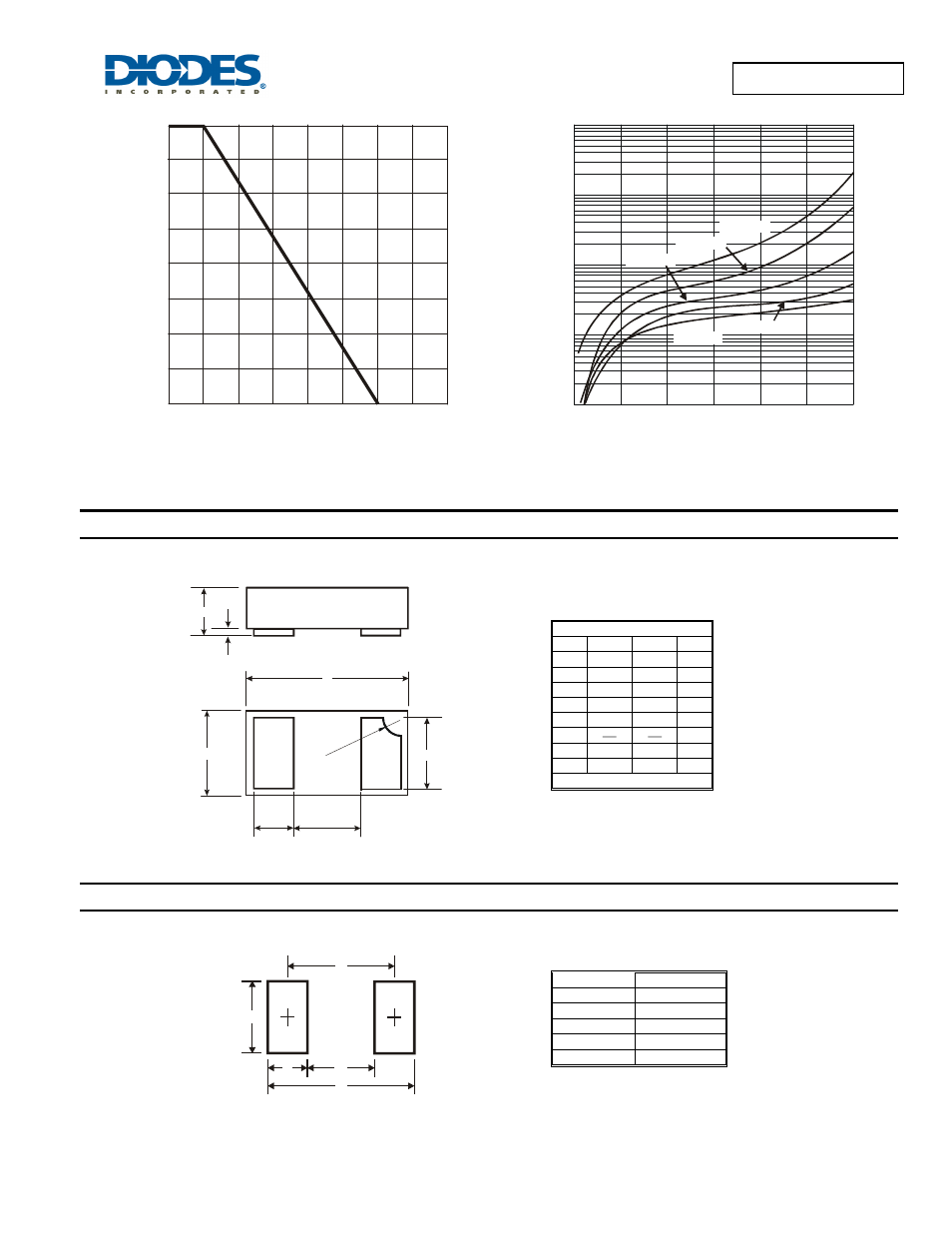 Desd5v0s1bld new prod uc t, Package outline dimensions, Suggested pad layout | Diodes DESD5V0S1BLD User Manual | Page 3 / 4