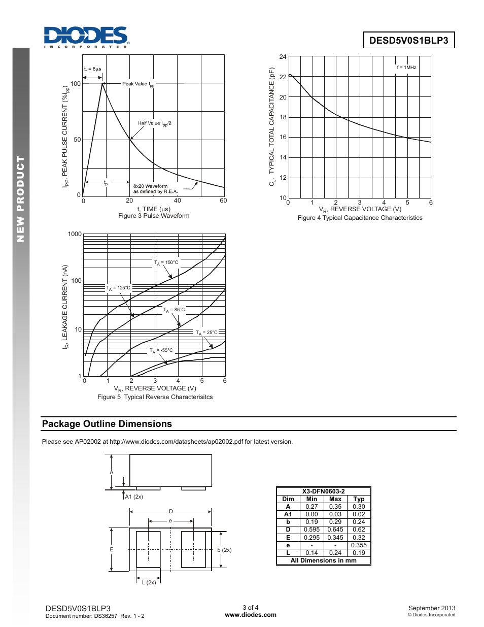 Desd5v0s1blp3 new prod uc t new prod uc t, Package outline dimensions | Diodes DESD5V0S1BLP3 User Manual | Page 3 / 4