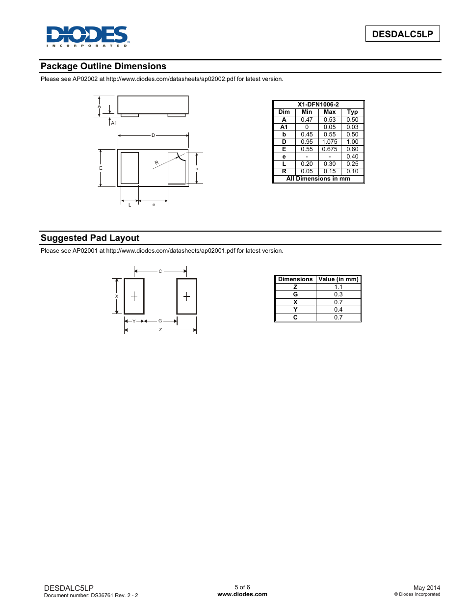 Package outline dimensions, Suggested pad layout | Diodes DESDALC5LP User Manual | Page 5 / 6