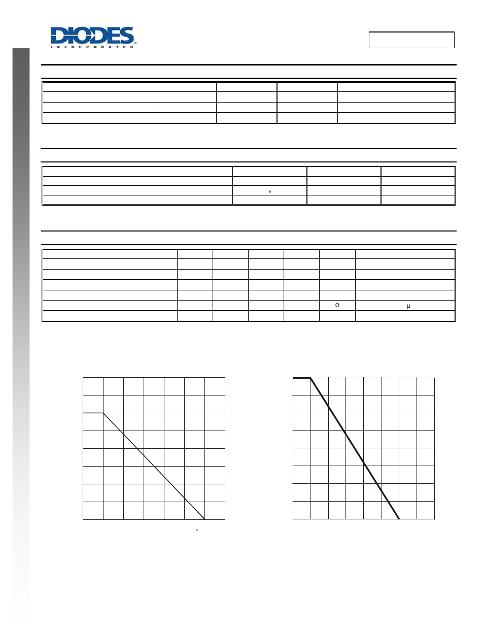 Drtr5v0u1so new prod uc t, Maximum ratings, Thermal characteristics | Electrical characteristics | Diodes DRTR5V0U1SO User Manual | Page 2 / 4