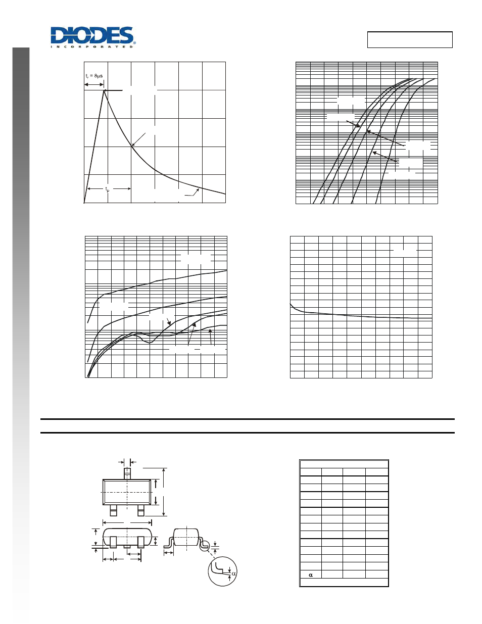 Drtr5v0u1so new prod uc t, Package outline dimensions, Drtr5v0u1so | Diodes DRTR5V0U1SO User Manual | Page 3 / 4