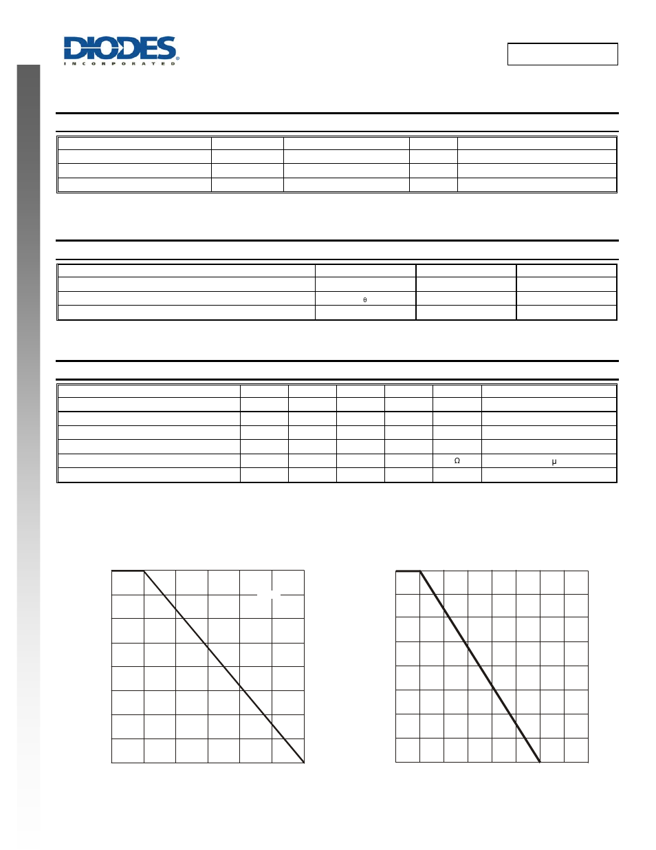 Drtr5v0u2sr new prod uc t, Maximum ratings, Thermal characteristics | Electrical characteristics | Diodes DRTR5V0U2SR User Manual | Page 2 / 4