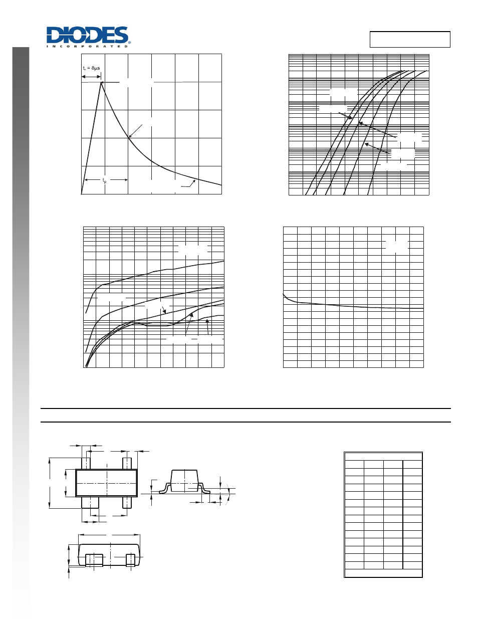 Drtr5v0u2sr new prod uc t, Package outline dimensions, Drtr5v0u2sr | Diodes DRTR5V0U2SR User Manual | Page 3 / 4