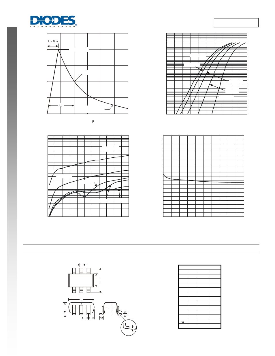 Drtr5v0u4s new prod uc t, Package outline dimensions, Drtr5v0u4s | Diodes DRTR5V0U4S User Manual | Page 3 / 4