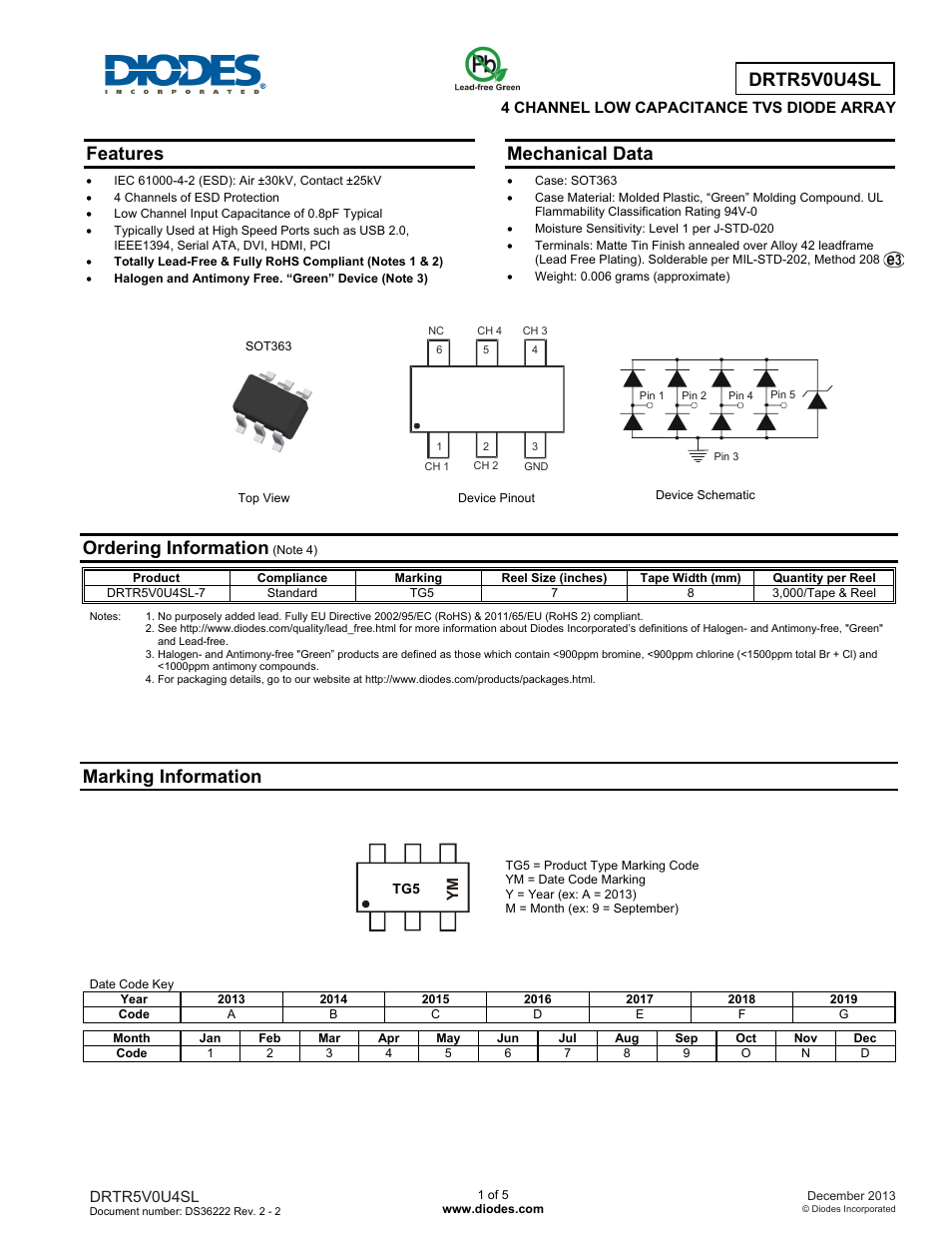 Diodes DRTR5V0U4SL User Manual | 5 pages