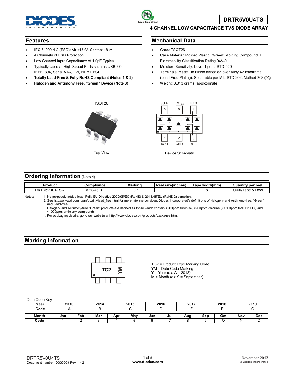 Diodes DRTR5V0U4TS User Manual | 5 pages