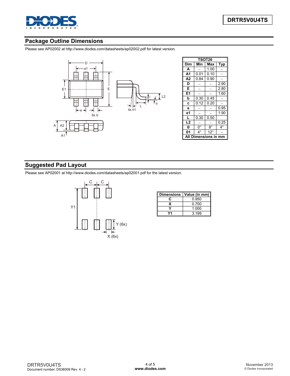 Drtr5v0u4ts, Package outline dimensions, Suggested pad layout | Diodes DRTR5V0U4TS User Manual | Page 4 / 5