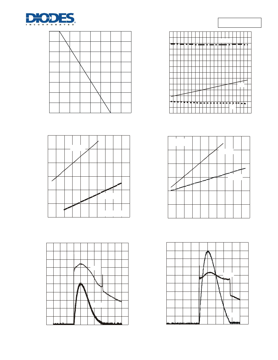 Diodes DT1042-04SO User Manual | Page 3 / 5