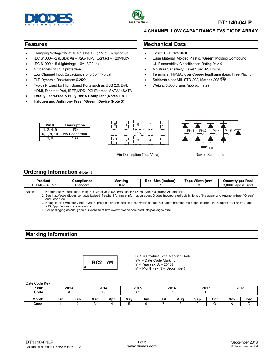 Diodes DT1140-04LP User Manual | 5 pages