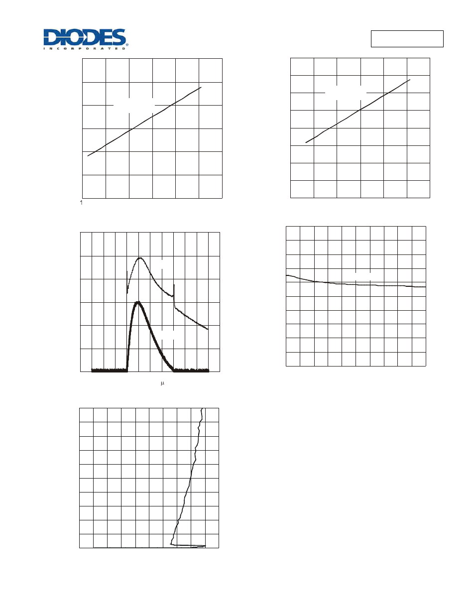 Diodes DT1240-04LP User Manual | Page 3 / 5
