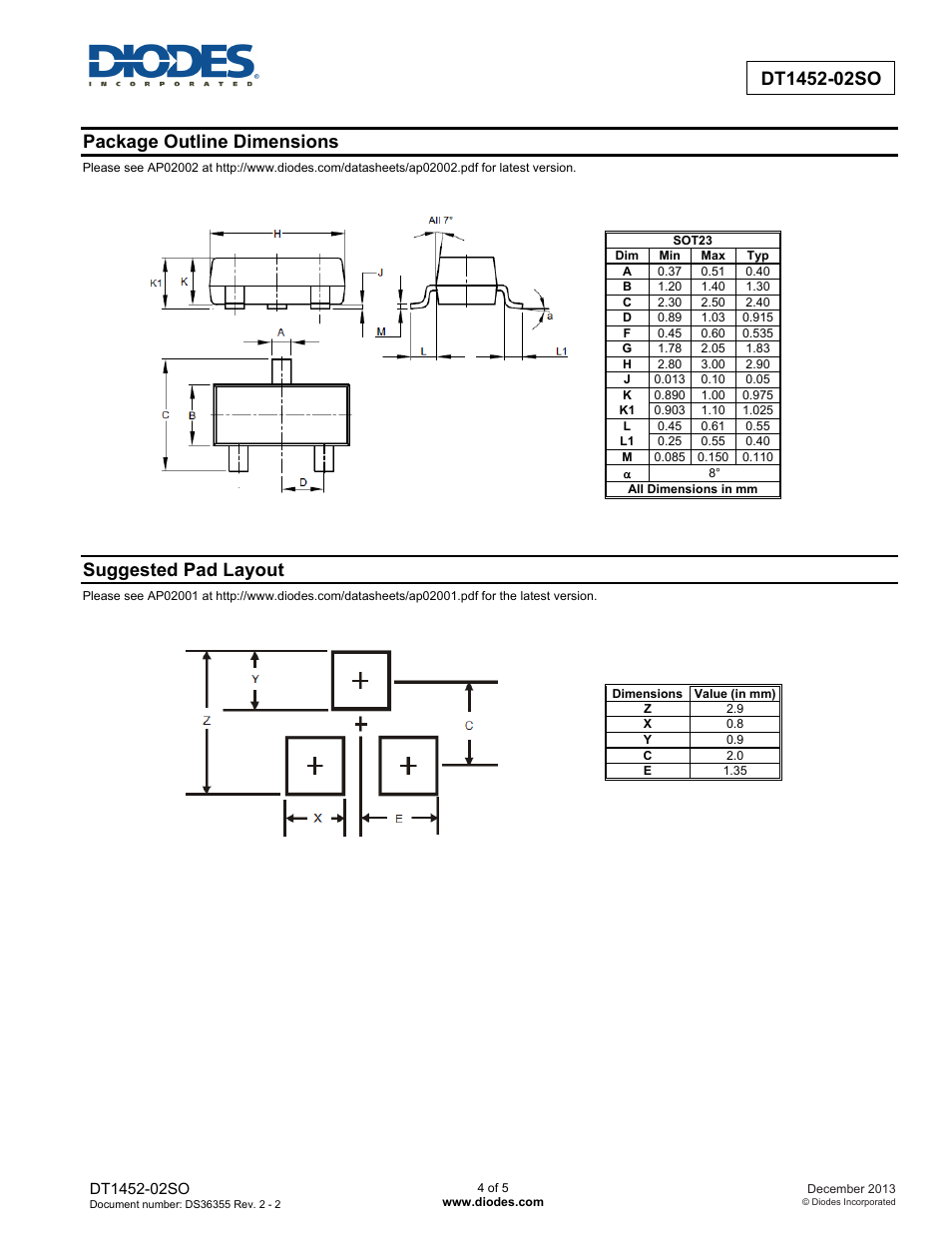 Package outline dimensions, Suggested pad layout | Diodes DT1452-02SO User Manual | Page 4 / 5