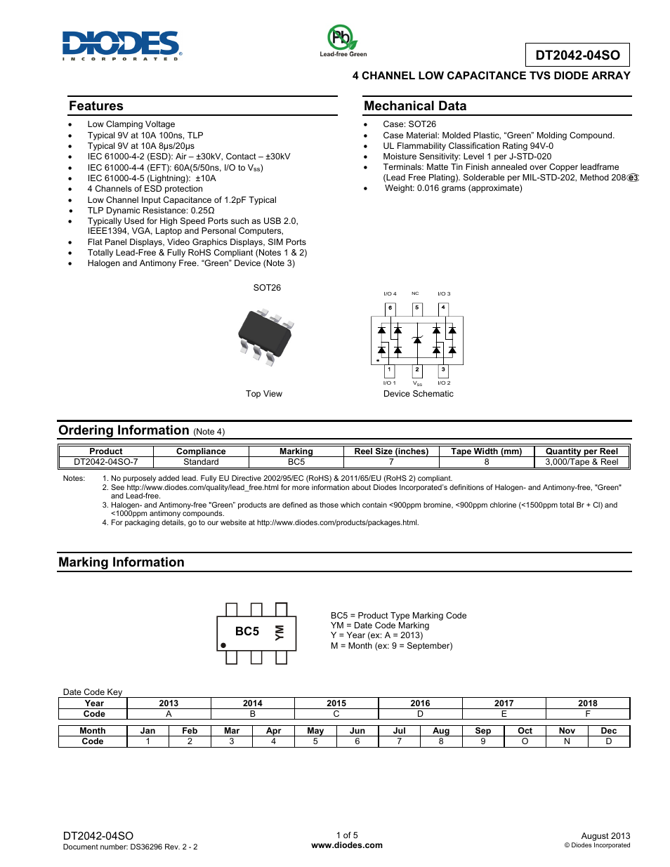 Diodes DT2042-04SO User Manual | 5 pages