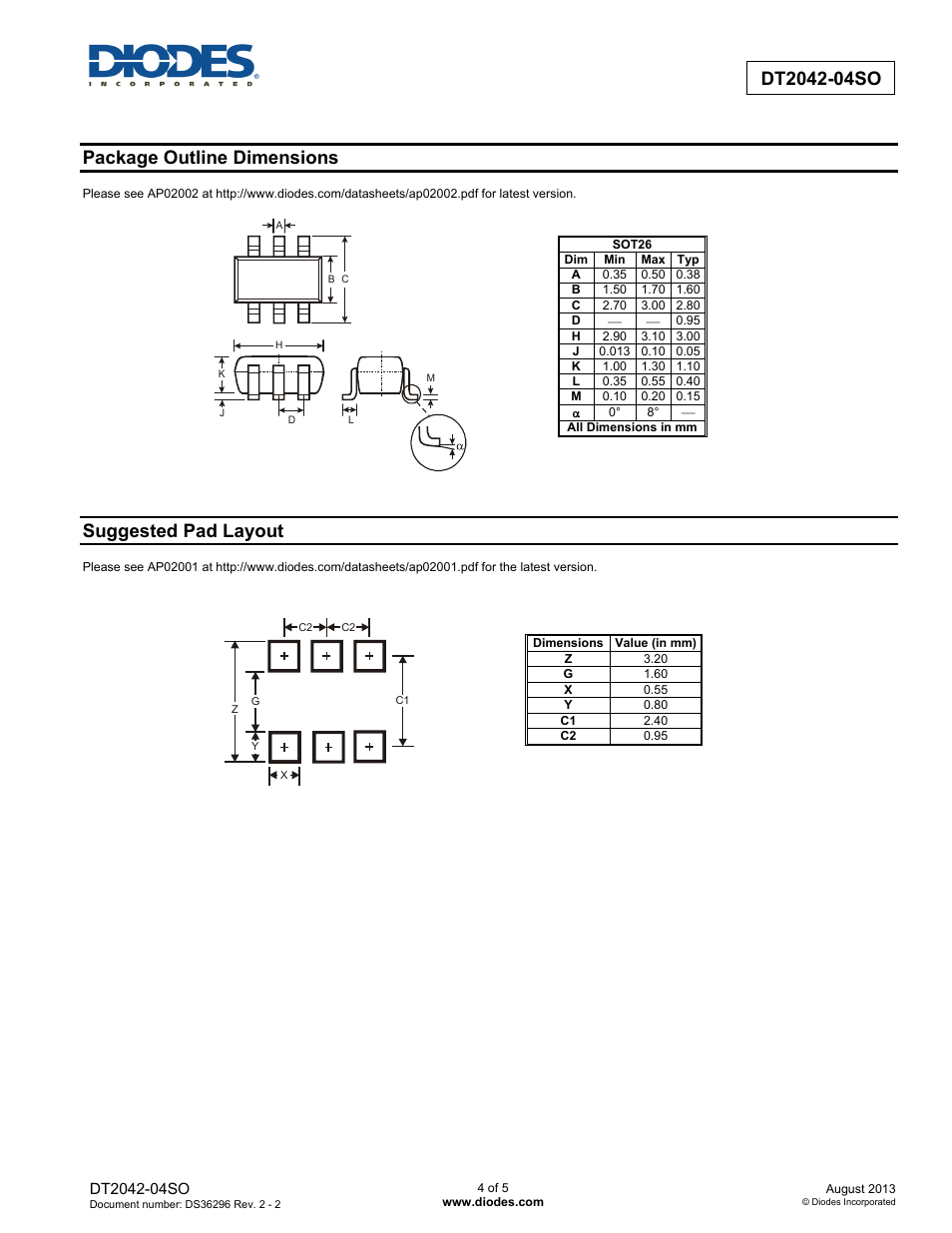 Package outline dimensions, Suggested pad layout | Diodes DT2042-04SO User Manual | Page 4 / 5