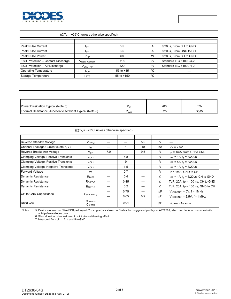 Maximum ratings, Thermal characteristics, Electrical characteristics | Diodes DT2636-04S User Manual | Page 2 / 5