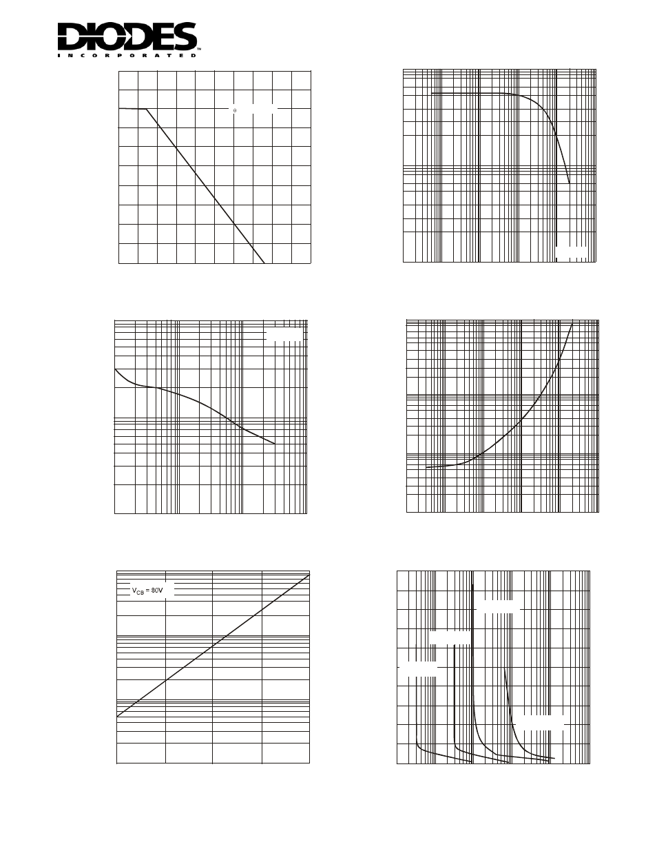 Device characteristics | Diodes DRD (xxxx) W User Manual | Page 5 / 9