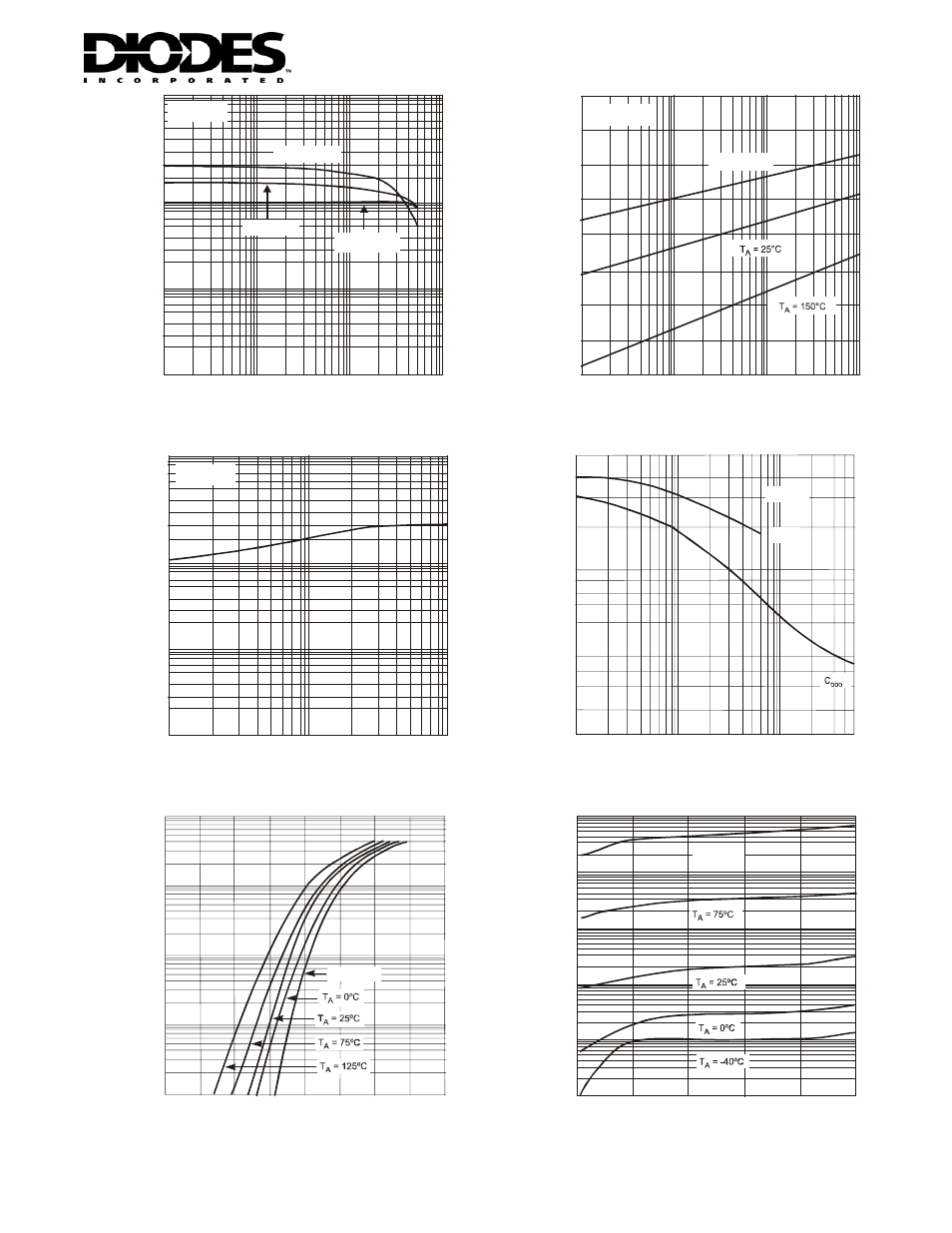 Diodes DRD (xxxx) W User Manual | Page 7 / 9