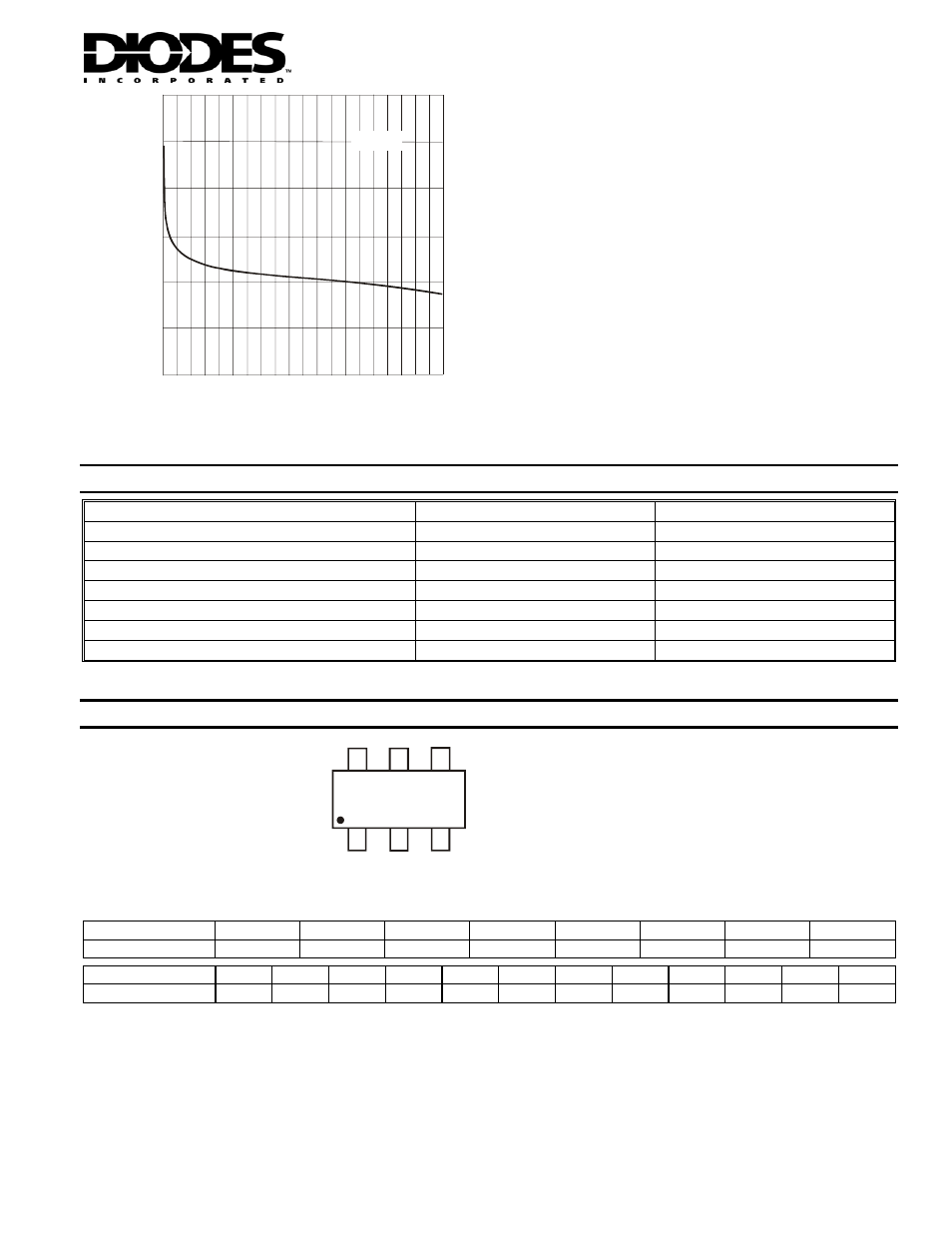 Ordering information, Marking information, Rdxx ym | Diodes DRD (xxxx) W User Manual | Page 8 / 9