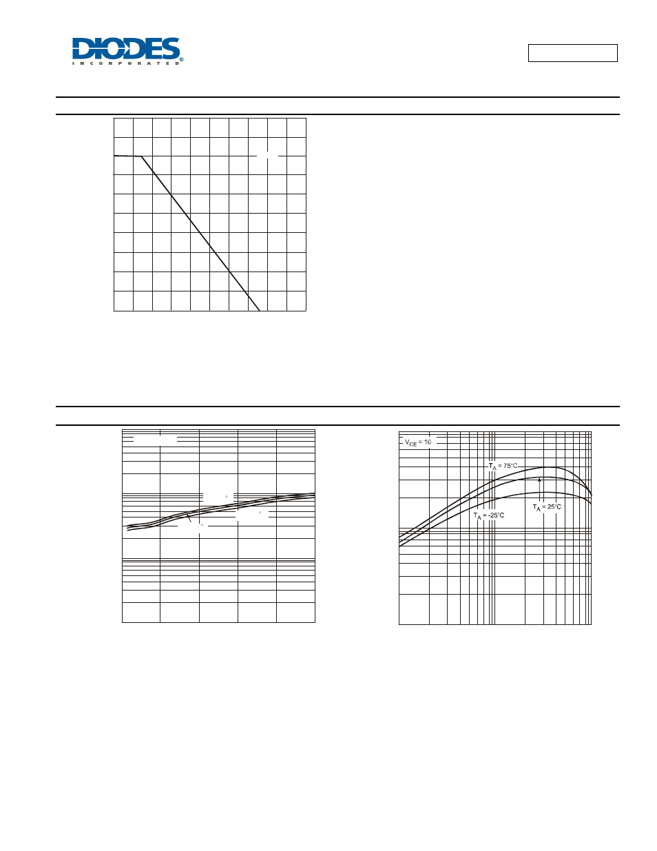 Drdnb21d, Device characteristics, Pre-biased npn transistor elements | Diodes DRDNB21D User Manual | Page 3 / 7