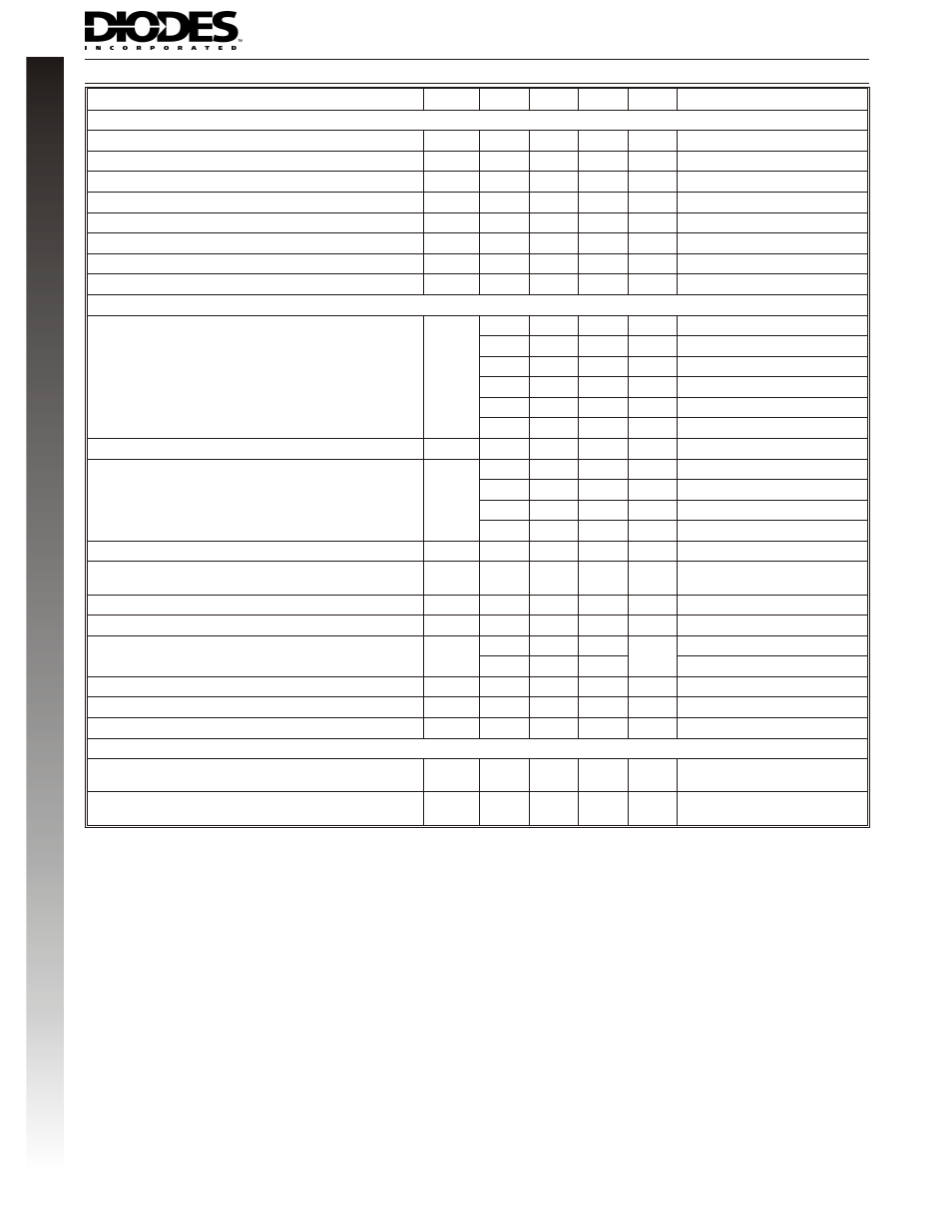 Diodes LMN200B01 User Manual | Page 3 / 10