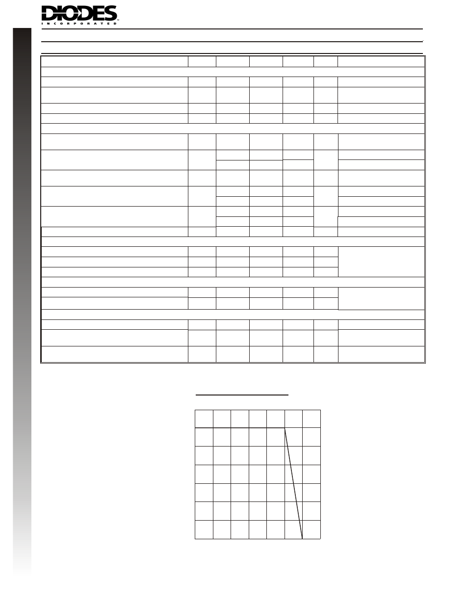 Typical characteristics | Diodes LMN200B01 User Manual | Page 4 / 10