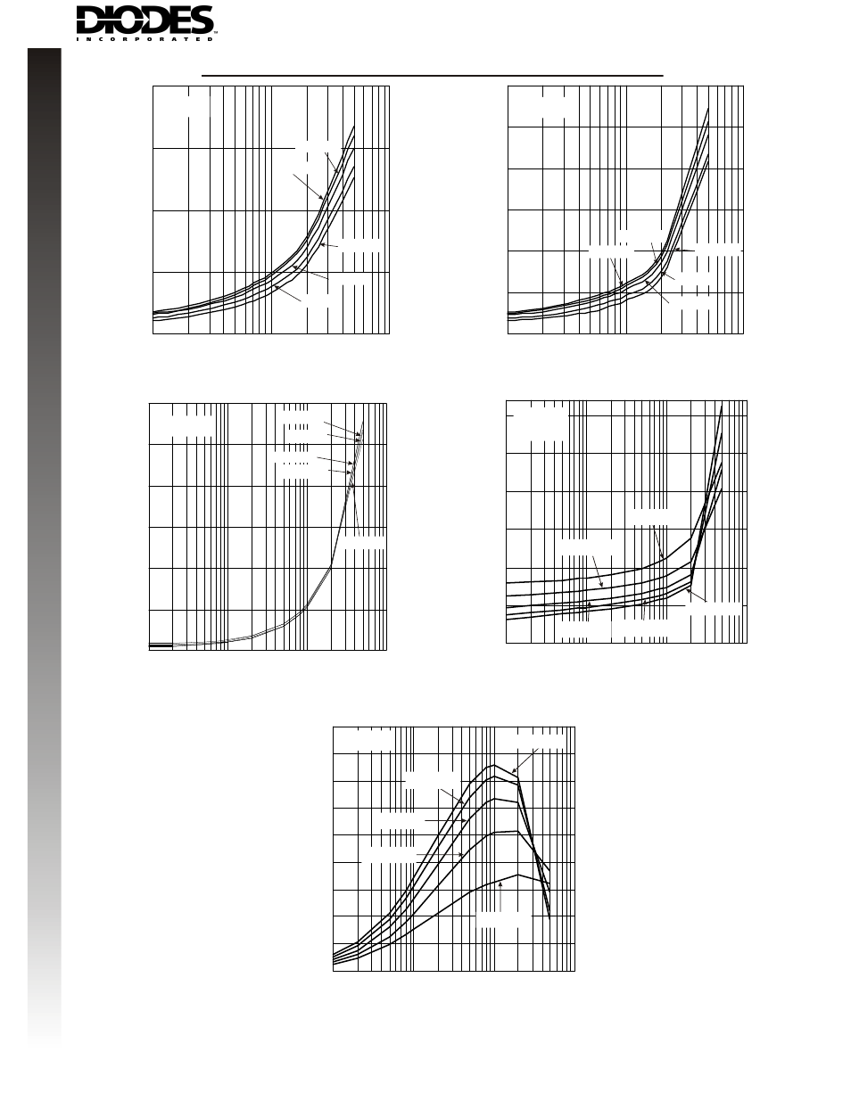 Diodes LMN200B01 User Manual | Page 5 / 10