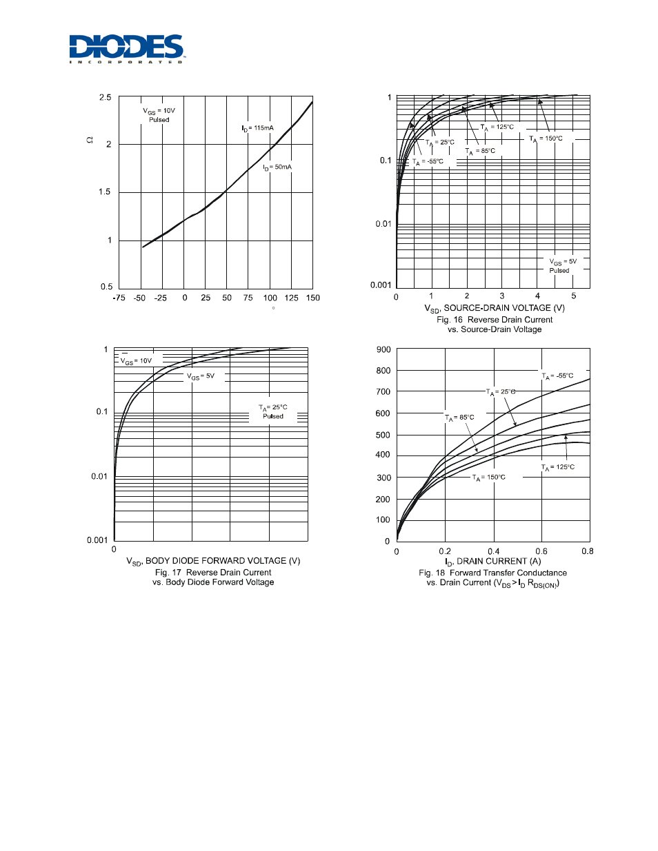 Diodes LMN200B02 User Manual | Page 7 / 10