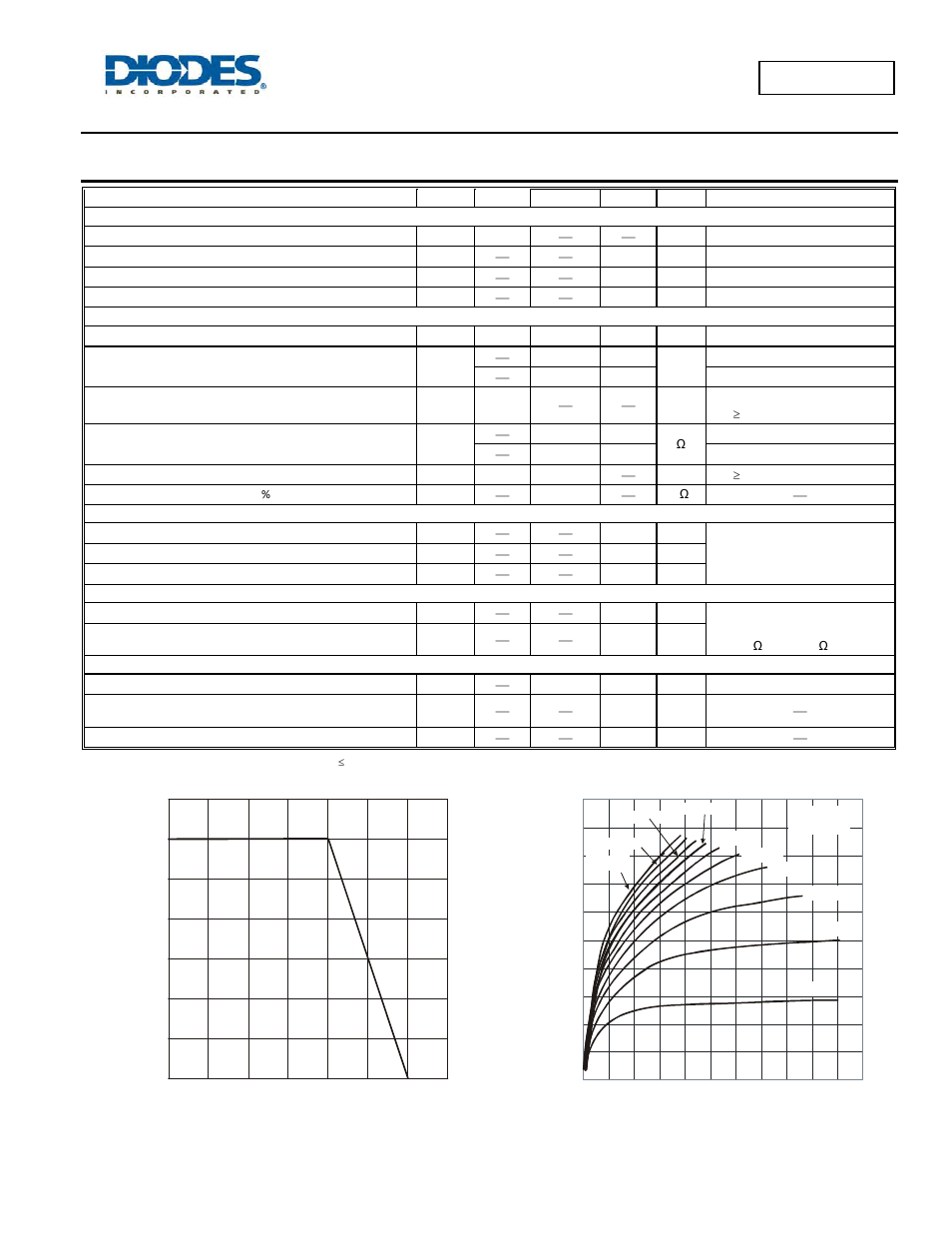 Diodes LMN400B01 User Manual | Page 4 / 9