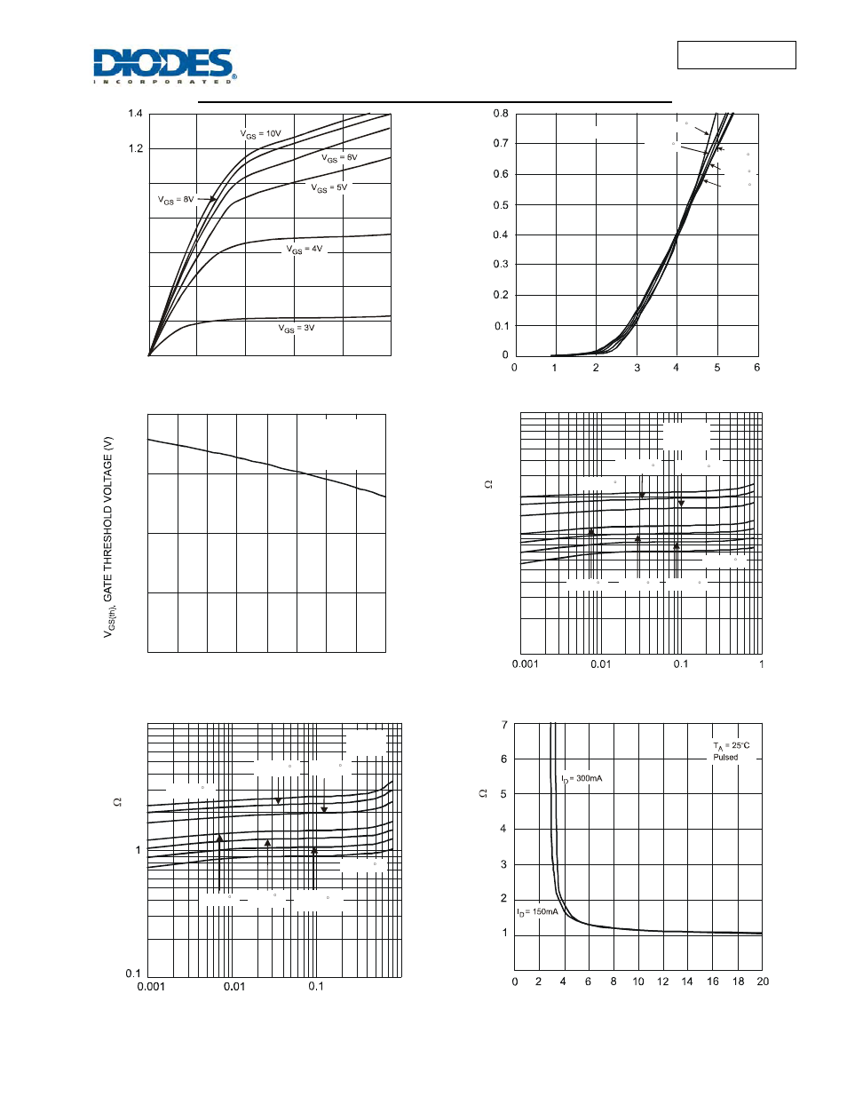 Diodes LMN400E01 User Manual | Page 6 / 10