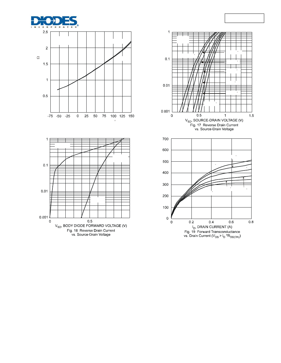 Diodes LMN400E01 User Manual | Page 7 / 10