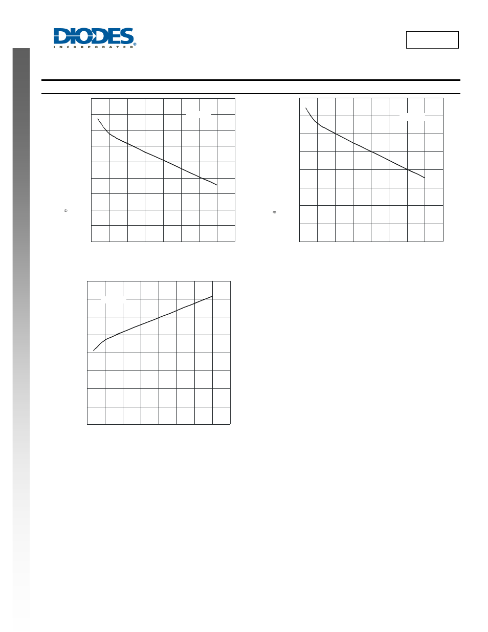 Dld101 new prod uc t, Thermal characteristics | Diodes DLD101 User Manual | Page 3 / 9