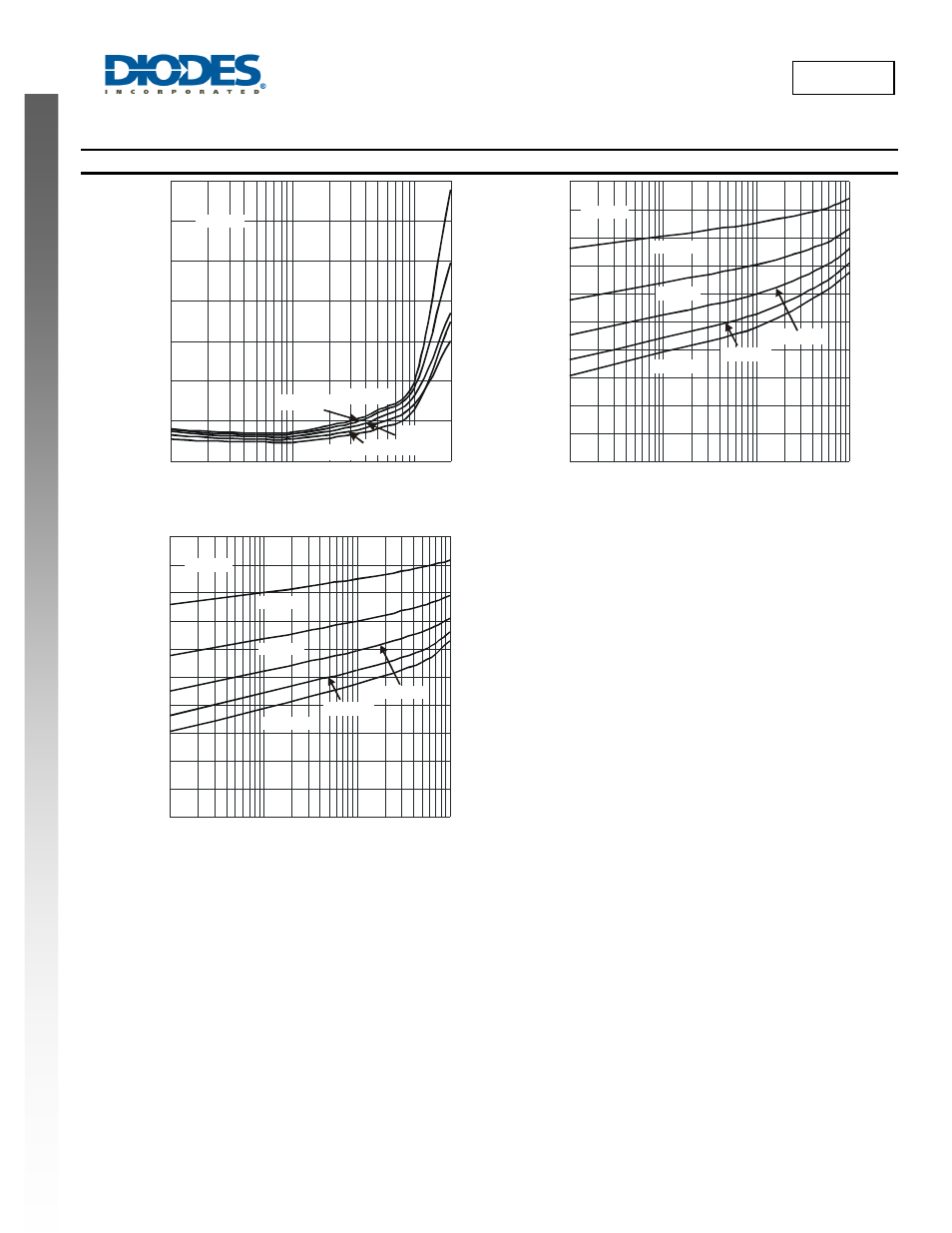 Dld101 new prod uc t, Dld101, Q2 typical performance curves - continued | Diodes DLD101 User Manual | Page 6 / 9