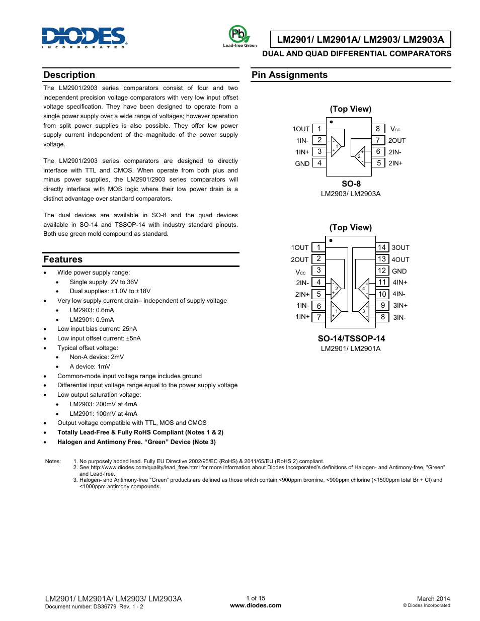 Diodes LM2901/ LM2901A/ LM2903/ LM2903A User Manual | 15 pages