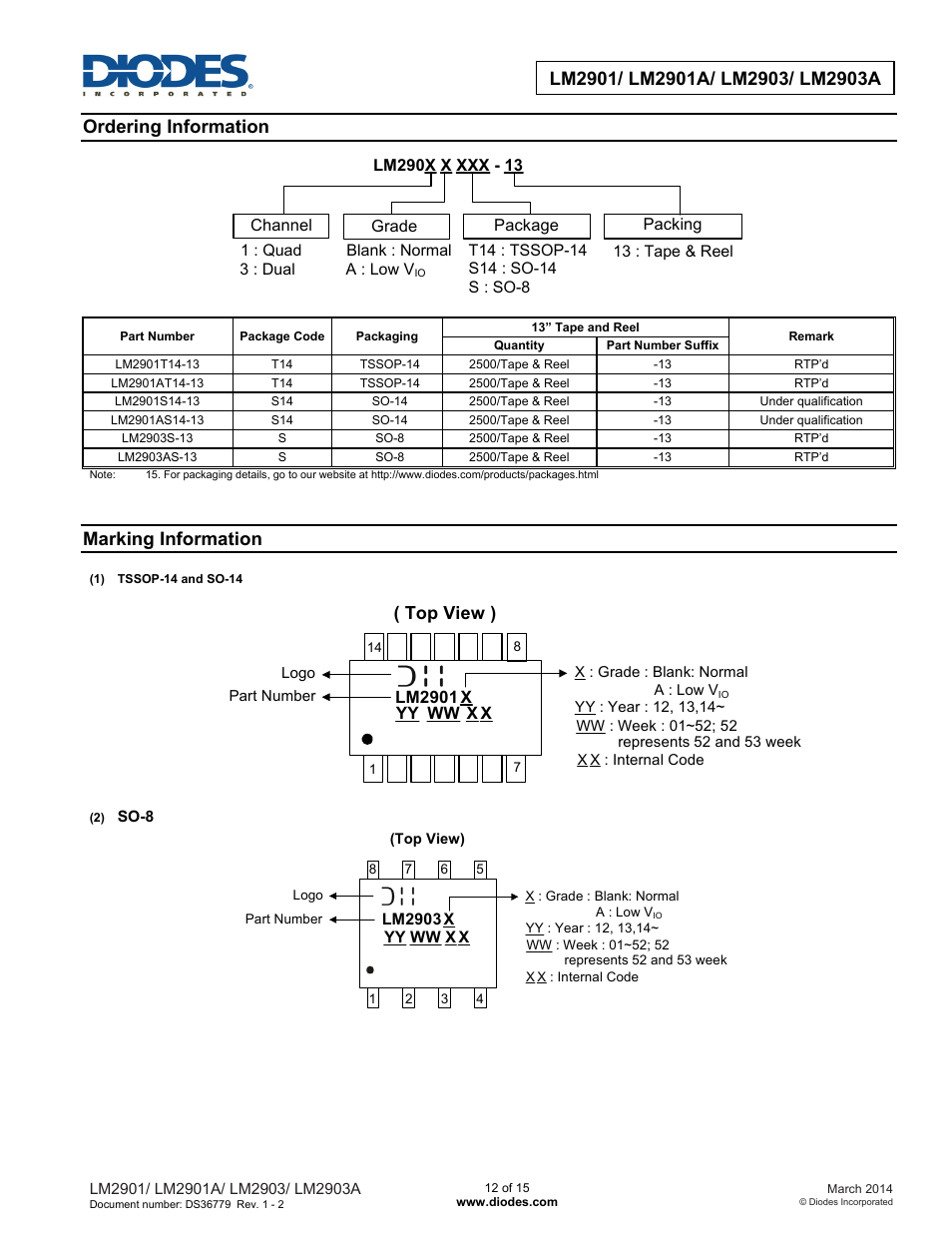 Ordering information, Marking information, Top view ) | Lm2901 x yy ww x x | Diodes LM2901/ LM2901A/ LM2903/ LM2903A User Manual | Page 12 / 15