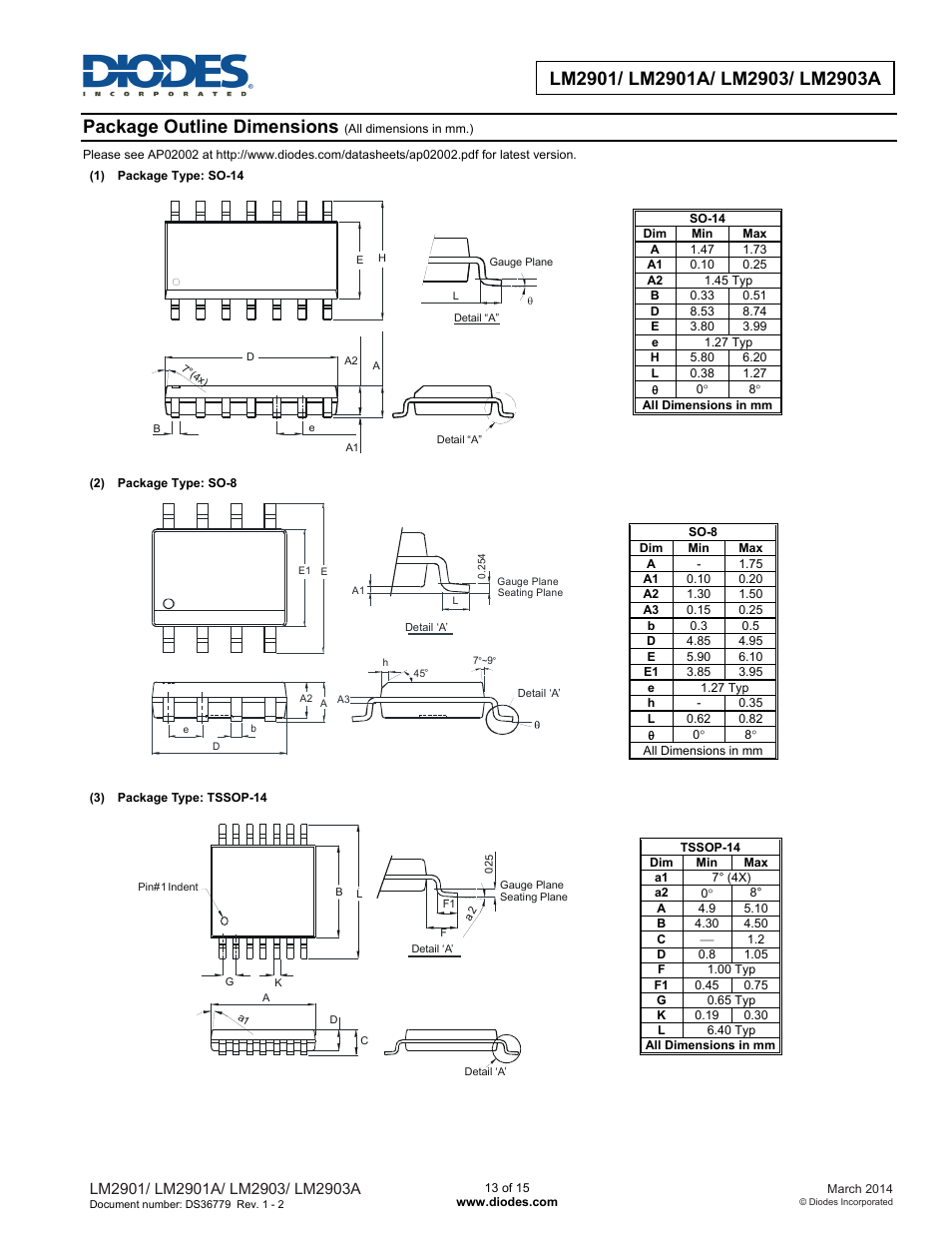 Package outline dimensions | Diodes LM2901/ LM2901A/ LM2903/ LM2903A User Manual | Page 13 / 15