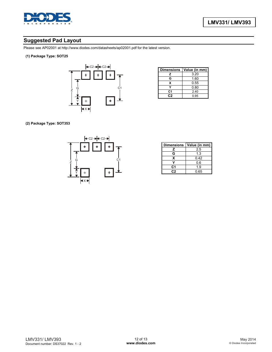 Suggested pad layout | Diodes LMV393 User Manual | Page 12 / 13