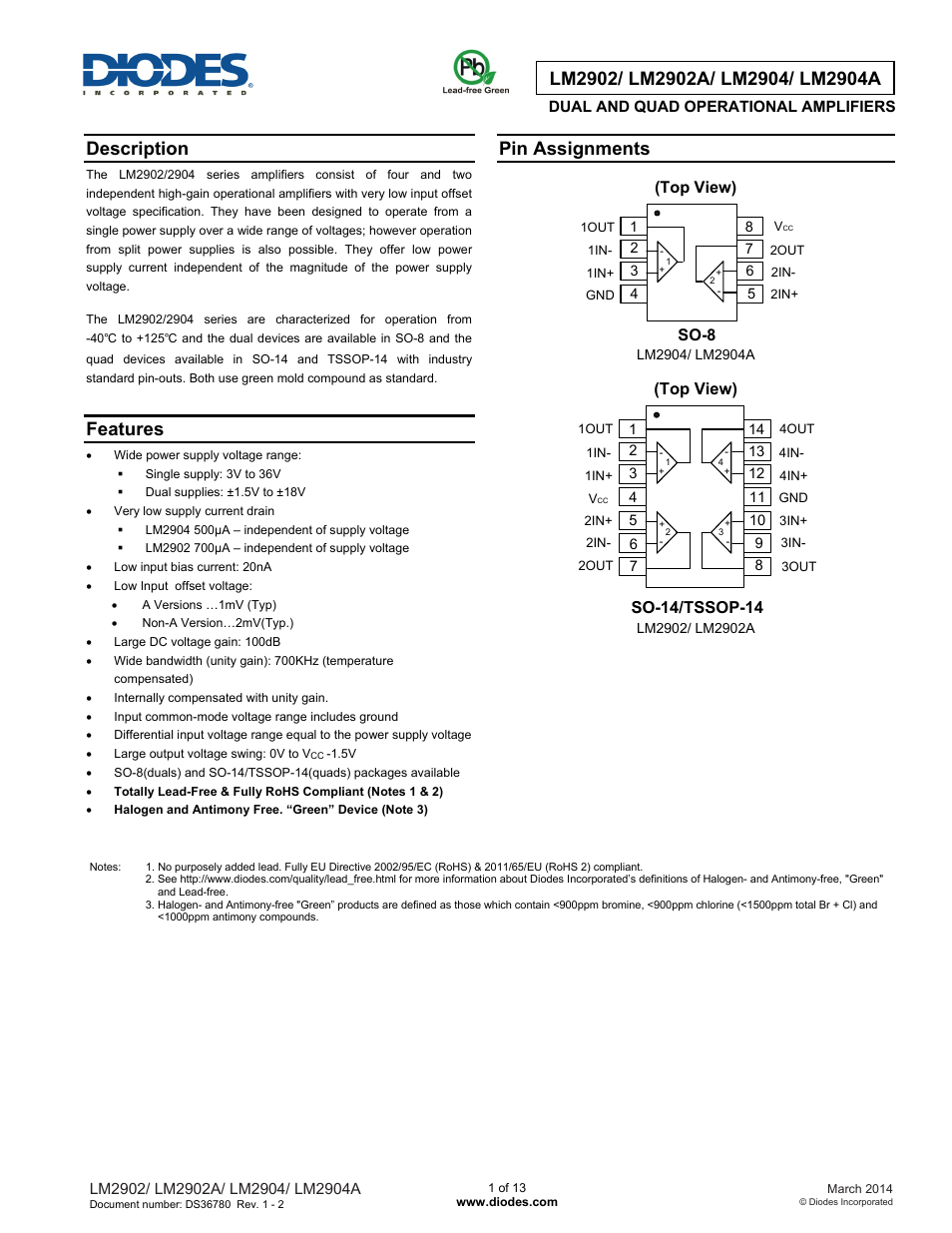 Diodes LM2902/ LM2902A/ LM2904/ LM2904A User Manual | 13 pages