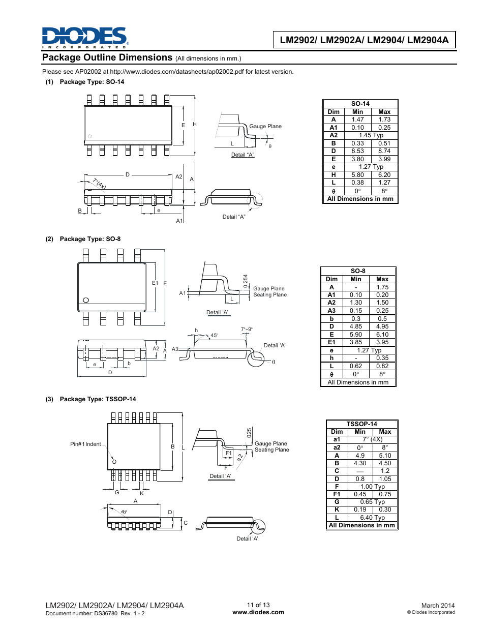 Diodes LM2902/ LM2902A/ LM2904/ LM2904A User Manual | Page 11 / 13