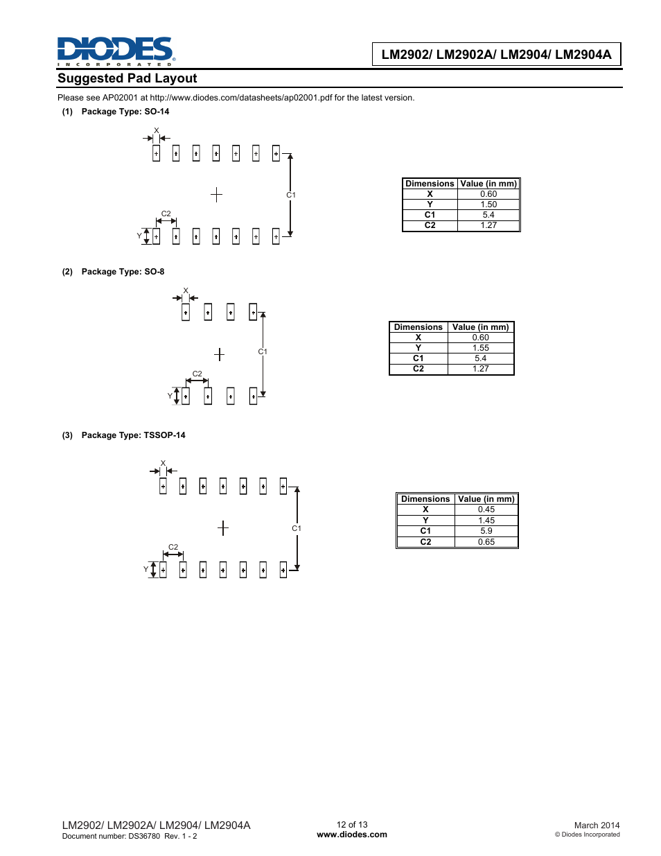 Diodes LM2902/ LM2902A/ LM2904/ LM2904A User Manual | Page 12 / 13